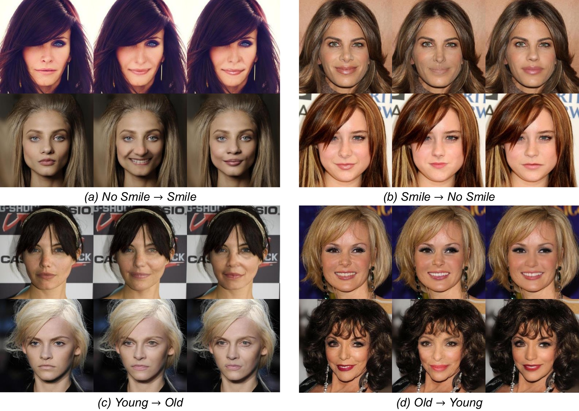 Qualitative comparison on CelebA-HQ between the factual image, MaskDiME and CLEAR