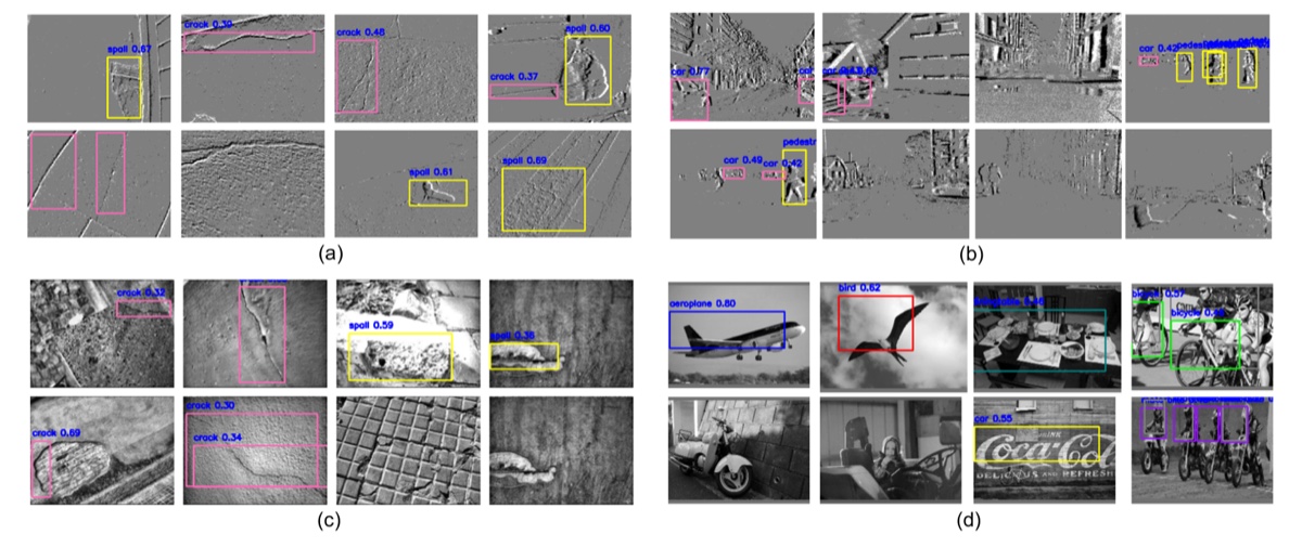 Neurocomputing